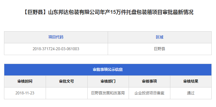 【喜報】山東邦達(dá)包裝有限公司年生產(chǎn)15萬件托盤包裝箱審批通過！